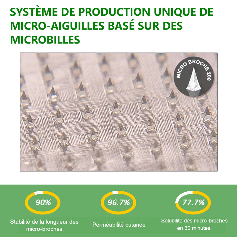 Approuvรฉ par des experts mรฉdicaux๐ฉโโ๏ธ|๐ด๐๐ฅ๐ฆ๐๐ยฎ โ ๐ฉ๐๐๐รฉ๐ง๐ข๐ง๐ ๐-๐๐-๐ ๐๐๐ฉ๐๐ ร ๐๐๐๐๐๐ฃ๐๐๐๐ก๐๐จ ๐ง๐๐ง๐จ๐ฅฆ๐บ๐๐๐๐๐๐ ๐ฑ๐ข๐ณ ๐ฅ๐ ๐ฌ๐๐ข๐๐ง๐๐ | ๐ต๐๐๐๐๐๐ 6-๐ฎ๐ท-1 | ๐รฉ๐จ๐ช๐ก๐ฉ๐๐ฉ๐จ ๐๐ ๐ฝ ๐๐๐๐๐โฐ