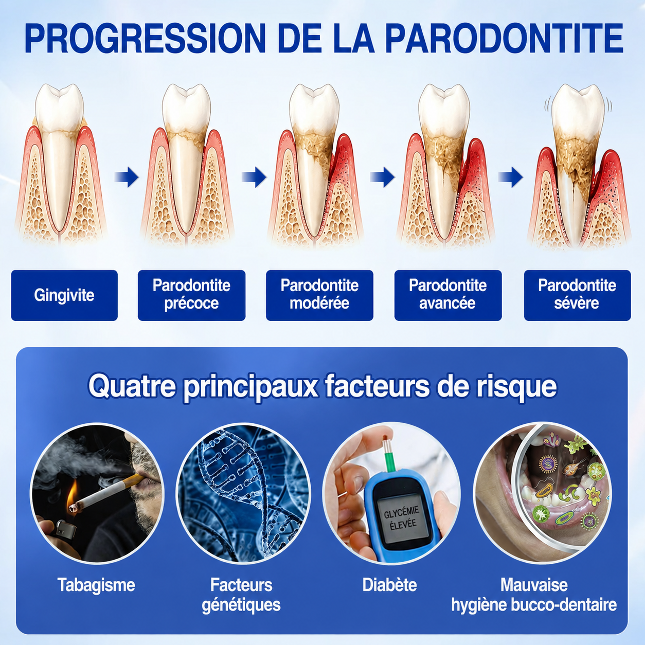 𝐑𝐞𝐜𝐨𝐦𝐦𝐚𝐧𝐝é 𝐩𝐚𝐫 𝐥𝐞𝐬 𝐩𝐡𝐚𝐫𝐦𝐚𝐜𝐢𝐞𝐧𝐬✨ 𝑽𝐢𝘁𝒂𝒍𝒊𝒔𝒚𝒔®🦷 𝑮𝒖𝒎𝑹𝒆𝒗𝒊𝒗𝒆 𝑮𝒆𝒍 𝒅𝒆 𝑹é𝒑𝒂𝒓𝒂𝒕𝒊𝒐𝒏 𝑷𝒂𝒓𝒐𝒅𝒐𝒏𝒕𝒂𝒍𝒆💕