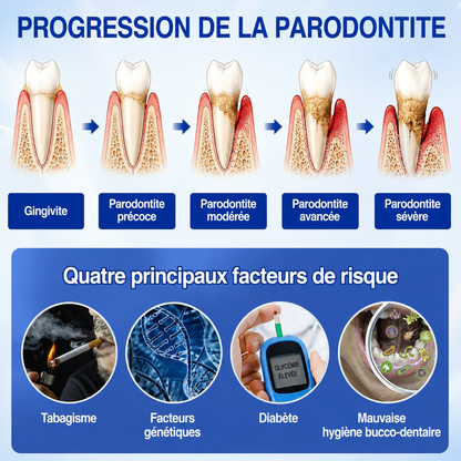 𝐑𝐞𝐜𝐨𝐦𝐦𝐚𝐧𝐝é 𝐩𝐚𝐫 𝐥𝐞𝐬 𝐩𝐡𝐚𝐫𝐦𝐚𝐜𝐢𝐞𝐧𝐬✨ 𝑽𝐢𝘁𝒂𝒍𝒊𝒔𝒚𝒔®🦷 𝑮𝒖𝒎𝑹𝒆𝒗𝒊𝒗𝒆 𝑮𝒆𝒍 𝒅𝒆 𝑹é𝒑𝒂𝒓𝒂𝒕𝒊𝒐𝒏 𝑷𝒂𝒓𝒐𝒅𝒐𝒏𝒕𝒂𝒍𝒆💕