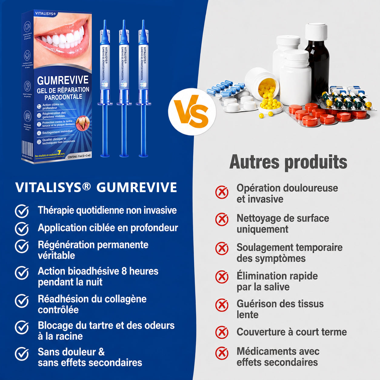 𝐑𝐞𝐜𝐨𝐦𝐦𝐚𝐧𝐝é 𝐩𝐚𝐫 𝐥𝐞𝐬 𝐩𝐡𝐚𝐫𝐦𝐚𝐜𝐢𝐞𝐧𝐬✨ 𝑽𝐢𝘁𝒂𝒍𝒊𝒔𝒚𝒔®🦷 𝑮𝒖𝒎𝑹𝒆𝒗𝒊𝒗𝒆 𝑮𝒆𝒍 𝒅𝒆 𝑹é𝒑𝒂𝒓𝒂𝒕𝒊𝒐𝒏 𝑷𝒂𝒓𝒐𝒅𝒐𝒏𝒕𝒂𝒍𝒆💕