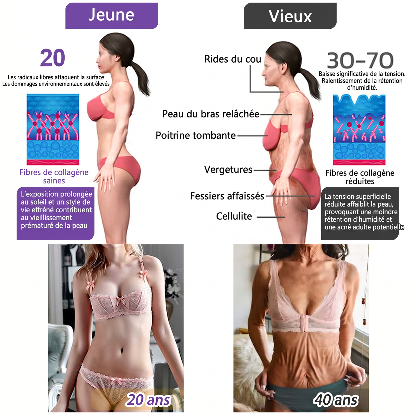 Boutique officielle✅ : Vitalisys® PDRN Crème Corps avec Roller ✨ – Anti-âge, hydratation, fermeté et régénération. Pour un teint unifié, traite acné, taches pigmentaires et verrues 🎁