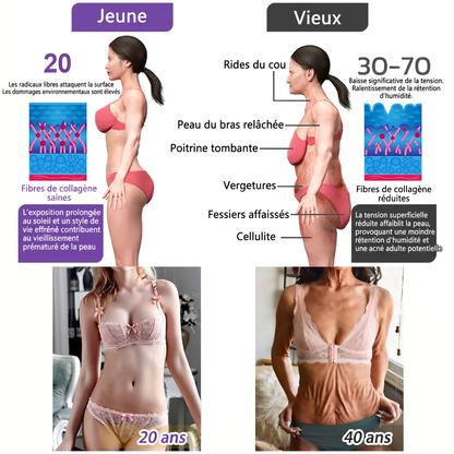 Boutique officielle✅ : Vitalisys® PDRN Crème Corps avec Roller ✨ – Anti-âge, hydratation, fermeté et régénération. Pour un teint unifié, traite acné, taches pigmentaires et verrues 🎁