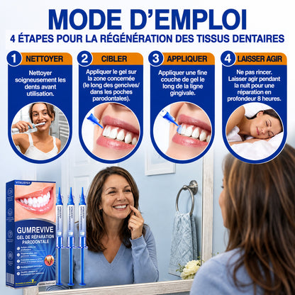 𝐑𝐞𝐜𝐨𝐦𝐦𝐚𝐧𝐝é 𝐩𝐚𝐫 𝐥𝐞𝐬 𝐩𝐡𝐚𝐫𝐦𝐚𝐜𝐢𝐞𝐧𝐬✨ 𝑽𝐢𝘁𝒂𝒍𝒊𝒔𝒚𝒔®🦷 𝑮𝒖𝒎𝑹𝒆𝒗𝒊𝒗𝒆 𝑮𝒆𝒍 𝒅𝒆 𝑹é𝒑𝒂𝒓𝒂𝒕𝒊𝒐𝒏 𝑷𝒂𝒓𝒐𝒅𝒐𝒏𝒕𝒂𝒍𝒆💕