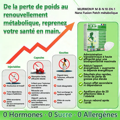 𝐸𝑥𝑝𝑒𝑟𝑡𝑖𝑠𝑒 𝑐𝑒𝑟𝑡𝑖𝑓𝑖é𝑒 𝘦𝘵 𝘳𝘦𝘤𝘰𝘯𝘯𝘶𝘦👩‍⚕️|𝙈𝘜𝗥𝖶𝑶𝑁® 𝑴-𝑩-𝙉 𝟭𝟎-𝒆𝒏-𝟏 𝙋𝙖𝙩𝙘𝙝 𝗠é𝘁𝗮𝗯𝗼𝗹𝗶𝗾𝘂𝗲 𝑵𝒂𝒏𝒐 𝐅𝐮𝐬𝐢𝐨𝐧🍑𝑺𝒐𝒖𝒕𝒆𝒏𝒖 𝘱𝘢𝘳 𝐥𝐚 𝐬𝐜𝐢𝐞𝐧𝐜𝐞 | 𝙵𝚘𝚛𝚖𝚞𝚕𝚎 𝟭𝟎-𝓮𝓷-1 | 𝙍é𝙨𝙪𝙡𝙩𝙖𝙩𝙨 𝚎𝚗 𝟽 𝚓𝚘𝚞𝚛𝚜🍑