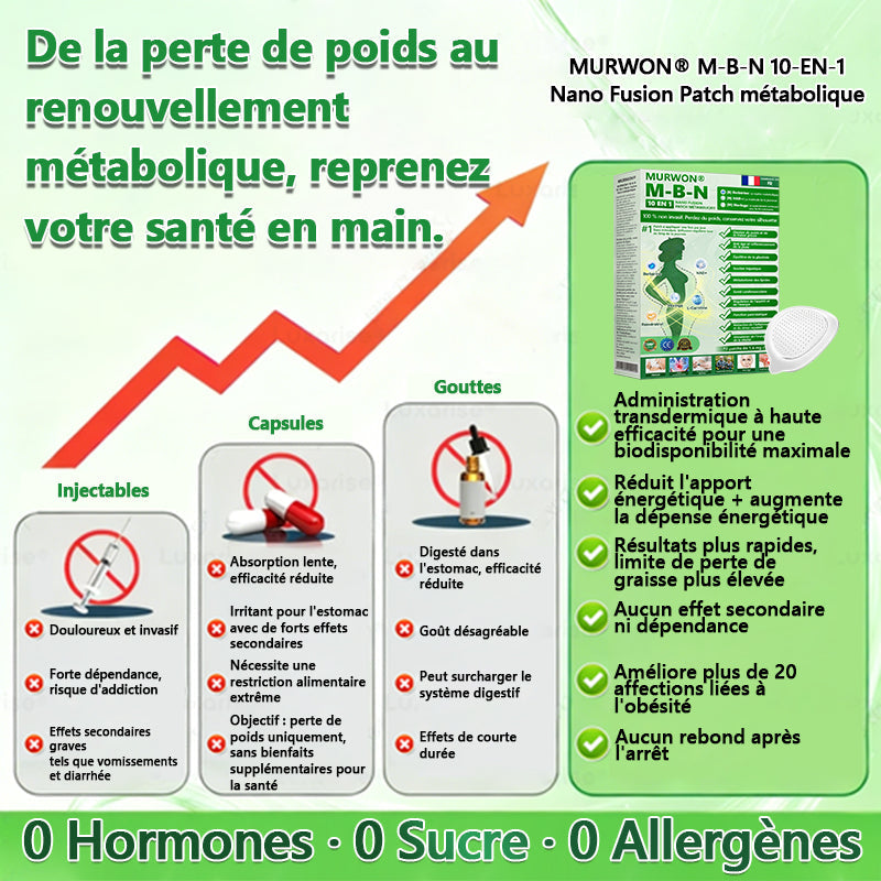 𝐸𝑥𝑝𝑒𝑟𝑡𝑖𝑠𝑒 𝑐𝑒𝑟𝑡𝑖𝑓𝑖é𝑒 𝘦𝘵 𝘳𝘦𝘤𝘰𝘯𝘯𝘶𝘦👩‍⚕️|𝙈𝘜𝗥𝖶𝑶𝑁® 𝑴-𝑩-𝙉 𝟭𝟎-𝒆𝒏-𝟏 𝙋𝙖𝙩𝙘𝙝 𝗠é𝘁𝗮𝗯𝗼𝗹𝗶𝗾𝘂𝗲 𝑵𝒂𝒏𝒐 𝐅𝐮𝐬𝐢𝐨𝐧🍑𝑺𝒐𝒖𝒕𝒆𝒏𝒖 𝘱𝘢𝘳 𝐥𝐚 𝐬𝐜𝐢𝐞𝐧𝐜𝐞 | 𝙵𝚘𝚛𝚖𝚞𝚕𝚎 𝟭𝟎-𝓮𝓷-1 | 𝙍é𝙨𝙪𝙡𝙩𝙖𝙩𝙨 𝚎𝚗 𝟽 𝚓𝚘𝚞𝚛𝚜🍒