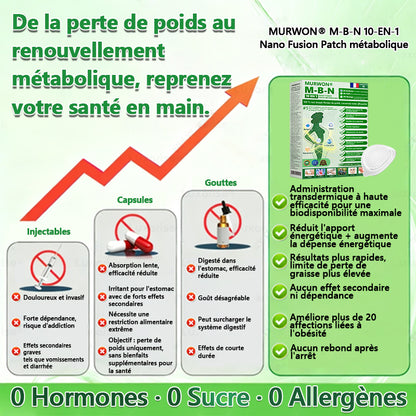 Approuvé par des experts médicaux👩‍⚕️| 𝑴𝑼𝑹𝑾𝑶𝑵®𝑴-𝑩-𝑵 𝟏𝟎-𝐞𝐧-𝟏 Nan𝑜 Fus𝗂𝗈n P𝖺𝗍ch Mé𝑡𝑎𝑏𝑜𝑙𝑖que |🥦 𝙵𝚘𝚛𝚖𝚞𝚕𝚎 𝟭𝟎-𝓮𝓷-1 | 𝙍é𝙨𝙪𝙡𝙩𝙖𝙩𝙨 𝚎𝚗 𝟽 𝚓𝚘𝚞𝚛𝚜💅