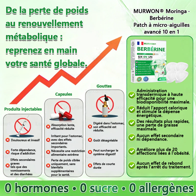 Approuvé par des experts médicaux 👩‍⚕️| 𝑴𝙐𝗥𝓦𝐎𝙉® — 𝑩𝒆𝒓𝙗é𝙧𝐢𝐧𝐞 𝟔-𝒆𝒏-𝟏 𝙋𝙖𝙩𝙘𝙝 à 𝒎𝒊𝒄𝒓𝒐𝙣𝙚𝙚𝙙𝙡𝙚𝙨 𝐧𝐚𝐧𝐨 🥦 𝑺𝒐𝒖𝒕𝒆𝒏𝒖 𝘱𝘢𝘳 𝐥𝐚 𝐬𝐜𝐢𝐞𝐧𝐜𝐞 | 𝙵𝚘𝚛𝚖𝚞𝚕𝚎 6-𝓮𝓷-1 | 𝙍é𝙨𝙪𝙡𝙩𝙖𝙩𝙨 𝚎𝚗 𝟽 𝚓𝚘𝚞𝚛𝚜🩷