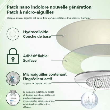 Vert et sans pollution👩‍⚕️|𝙈𝘜𝗥𝖶𝑶𝑁® 𝑴-𝑩-𝙉 𝟭𝟎-𝒆𝒏-𝟏 𝙋𝙖𝙩𝙘𝙝 𝗠é𝘁𝗮𝗯𝗼𝗹𝗶𝗾𝘂𝗲 𝑵𝒂𝒏𝒐 𝐅𝐮𝐬𝐢𝐨𝐧🌼𝑺𝒐𝒖𝒕𝒆𝒏𝒖 𝘱𝘢𝘳 𝐥𝐚 𝐬𝐜𝐢𝐞𝐧𝐜𝐞 | 𝙵𝚘𝚛𝚖𝚞𝚕𝚎 𝟭𝟎-𝓮𝓷-1 | 𝙍é𝙨𝙪𝙡𝙩𝙖𝙩𝙨 𝚎𝚗 𝟽 𝚓𝚘𝚞𝚛𝚜🌼