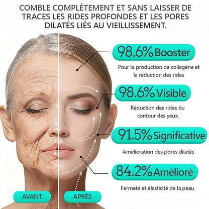 (🔥DERNIER JOUR : -70 %🔥) 𝐑𝐞𝐜𝐨𝐦𝐦𝐚𝐧𝐝é 𝐩𝐚𝐫 𝐥𝐞𝐬 𝐝𝐞𝐫𝐦𝐚𝐭𝐨𝐥𝐨𝐠𝐮𝐞𝐬 𝐟𝐫𝐚𝐧ç𝐚𝐢𝐬 ✨ 𝑺𝒕𝒊𝒄𝒌 𝑺é𝒓𝒖𝒎 𝑨𝒏𝒕𝒊-â𝒈𝒆 & 𝑹𝒂𝒇𝒇𝒆𝒓𝒎𝒊𝒔𝒔𝒂𝒏𝒕 𝑷𝗗𝑹𝑵 𝓥𝒊𝒕𝙖𝙡𝒊𝒔𝒚𝙨® ✨