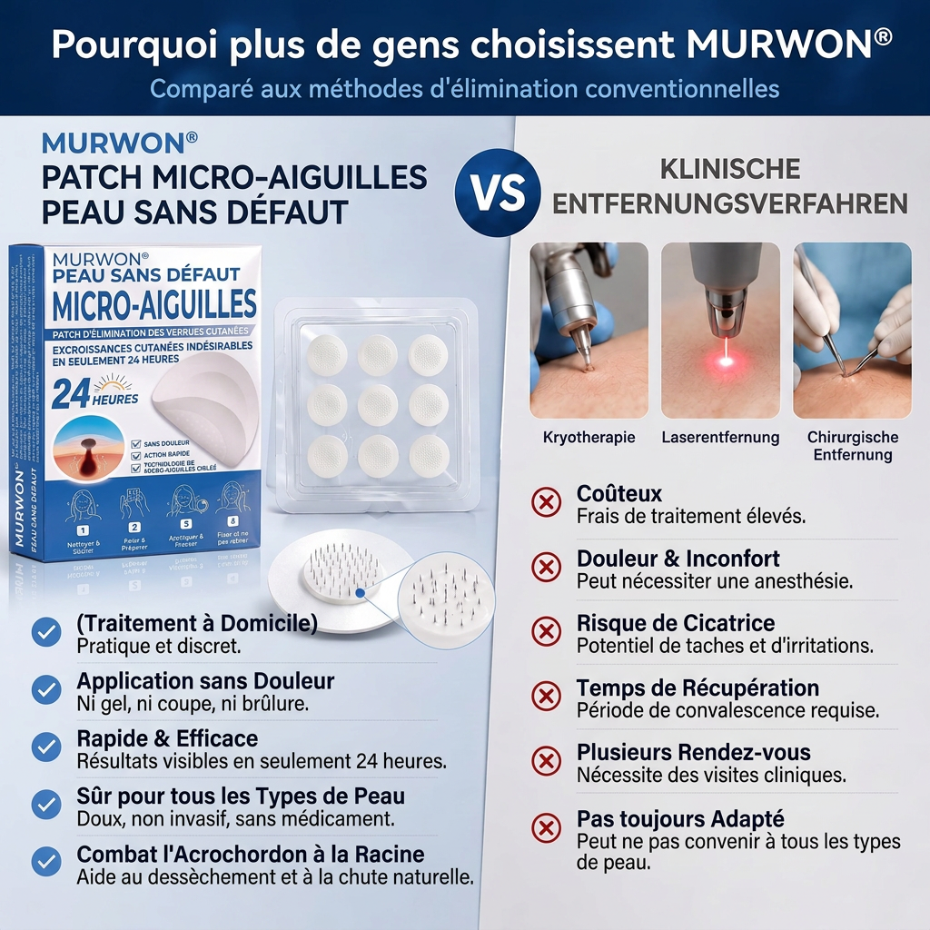 👩‍⚕️💯 𝘽𝙤𝙪𝙩𝙞𝒒𝒖𝒆 𝗢𝗳𝗳𝗶𝗰𝗶𝗲𝐥𝐥𝐞  | 𝑴𝑼𝑹𝑾𝑶𝑵® 🌿 𝑷𝒂𝒕𝒄𝒉𝒔 à 𝑴𝒊𝒄𝒓𝒐-𝒂𝒊𝒈𝒖𝒊𝒍𝒍𝒆𝒔 𝑨𝒏𝒕𝒊-𝑽𝒆𝒓𝒓𝒖𝒆𝒔 𝒆𝒕 𝑷𝒆𝒂𝒖 𝑵𝒆𝒕𝒕𝒆 (𝘗𝘰𝘶𝘳 𝘢𝘤𝘳𝘰𝘤𝘩𝘰𝘳𝘥𝘰𝘯𝘴, 𝘦𝘹𝘤𝘳𝘰𝘪𝘴𝘴𝘢𝘯𝘤𝘦𝘴 𝘤𝘶𝘵𝘢𝘯é𝘦𝘴, 𝘨𝘳𝘢𝘪𝘯𝘴 𝘥𝘦 𝘣𝘦𝘢𝘶𝘵é, 𝘵𝘢𝘤𝘩𝘦𝘴 𝘥𝘦 𝘷𝘪𝘦𝘪𝘭𝘭𝘦𝘴𝘴𝘦 𝘦𝘵 𝘱𝘪𝘨𝘮𝘦𝘯𝘵𝘢𝘵𝘪𝘰𝘯)🏵️