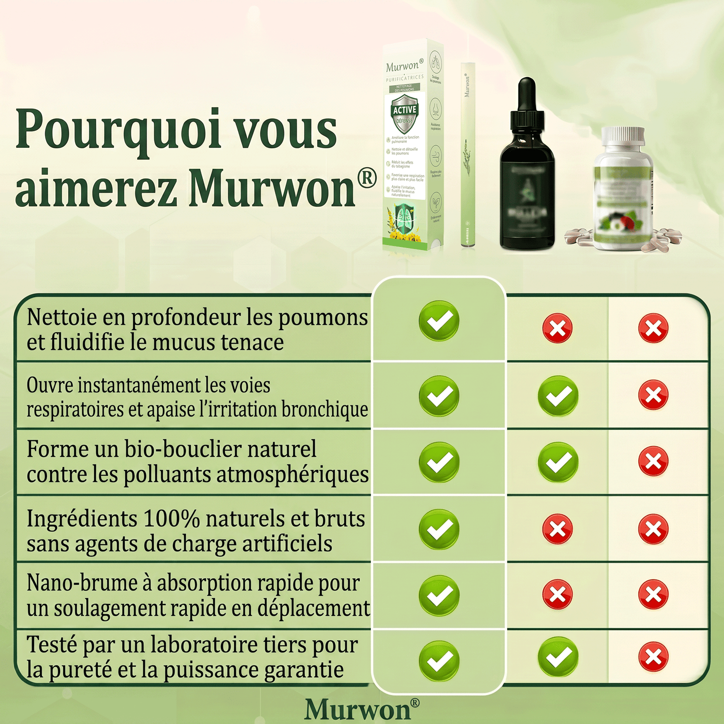 𝐃é𝐭𝐞𝐧𝐮𝐞 𝐞𝐭 𝐞𝐱𝐩𝐥𝐨𝐢𝐭é𝐞 𝐩𝐚𝐫 𝐥𝐚 𝐅𝐫𝐚𝐧𝐜𝐞✅𝑴𝒖𝒓𝙬𝙤𝐧® 𝑫𝒊𝒇𝒇𝒖𝒔𝒆𝒖𝒓 𝒅𝒆 𝑵𝒆𝒕𝒕𝒐𝒚𝒂𝒈𝒆 𝑷𝒖𝒍𝒎𝒐𝒏𝒂𝒊𝒓𝒆 à 𝒍𝒂 𝑴𝒐𝒍è𝒏𝒆 𝑩𝒐𝒕𝒂𝒏𝒊𝒒𝒖𝒆 (🫁 Toux, Pharyngite, essoufflement, expectorations, nez bouché, bronchite, symptômes allergiques, gêne pulmonaire)1❤️