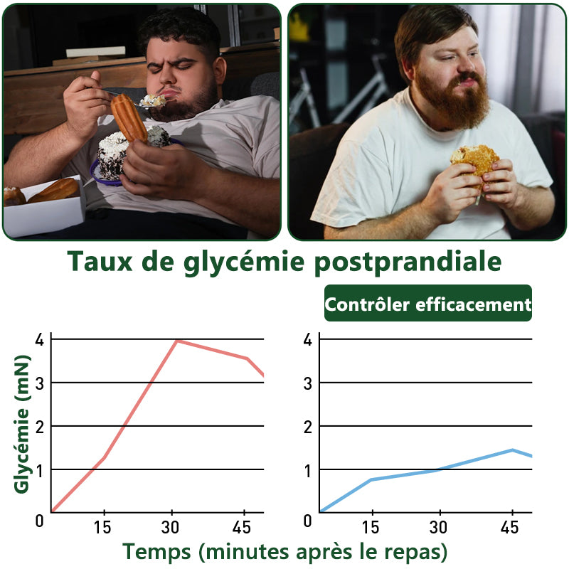 Approuvé par des experts médicaux 👩‍⚕️| 𝑴𝙐𝗥𝓦𝐎𝙉® — 𝑩𝒆𝒓𝙗é𝙧𝐢𝐧𝐞 𝟔-𝒆𝒏-𝟏 𝙋𝙖𝙩𝙘𝙝 à 𝒎𝒊𝒄𝒓𝒐𝙣𝙚𝙚𝙙𝙡𝙚𝙨 𝐧𝐚𝐧𝐨 🥦 𝑺𝒐𝒖𝒕𝒆𝒏𝒖 𝘱𝘢𝘳 𝐥𝐚 𝐬𝐜𝐢𝐞𝐧𝐜𝐞 | 𝙵𝚘𝚛𝚖𝚞𝚕𝚎 6-𝓮𝓷-1 | 𝙍é𝙨𝙪𝙡𝙩𝙖𝙩𝙨 𝚎𝚗 𝟽 𝚓𝚘𝚞𝚛𝚜🩷